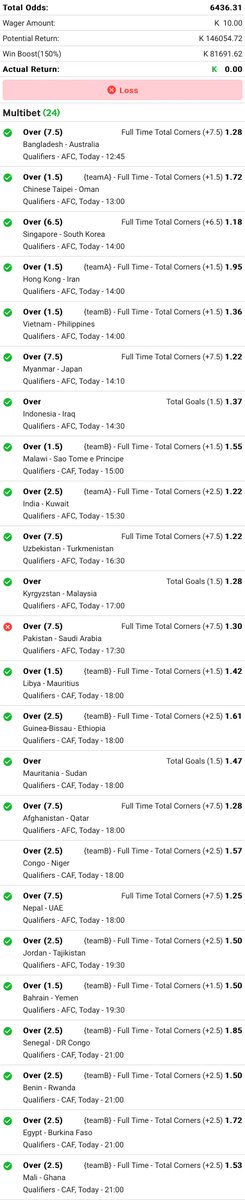 The_Eunoia's tweet image. 6000 odds cut 1.
Wow!!! This was close.