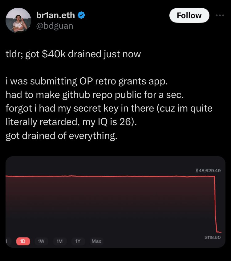 Crypto Bros Taking Ls tweet media