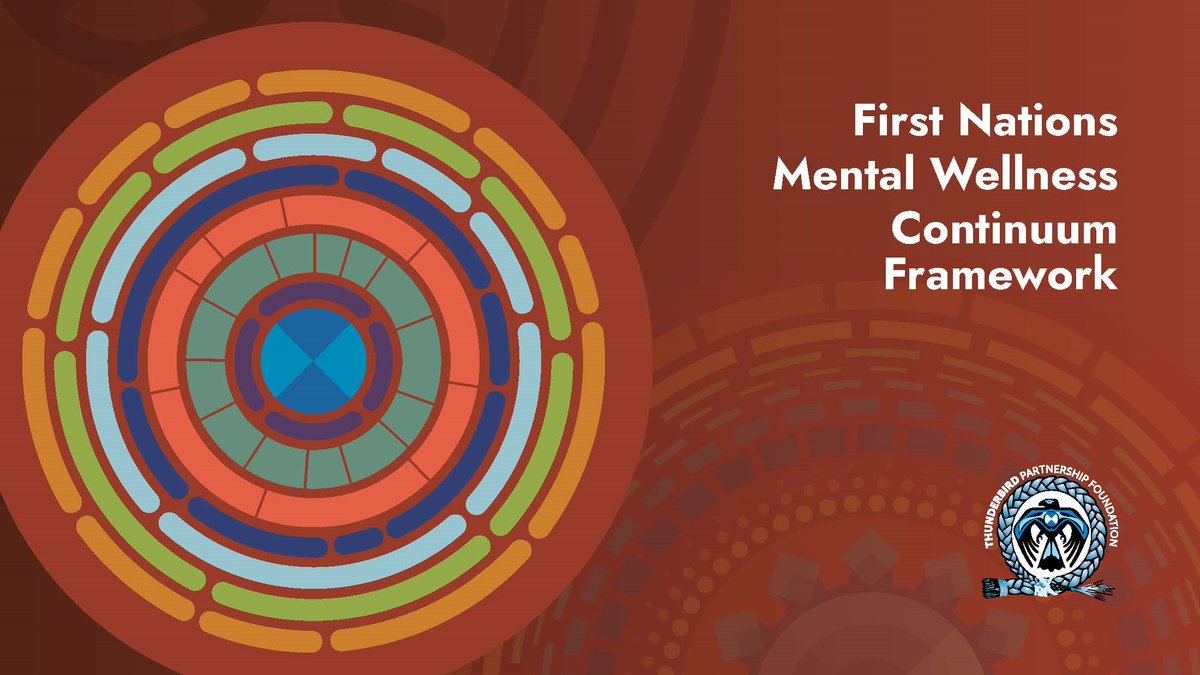 Approaches to mental wellness aren’t one-size-fits-all. People and cultures have unique needs and ways of taking care of mental health and substance use health. Most Indigenous worldviews take a holistic approach to wellness seeking to balance mental, physical, spiritual, and