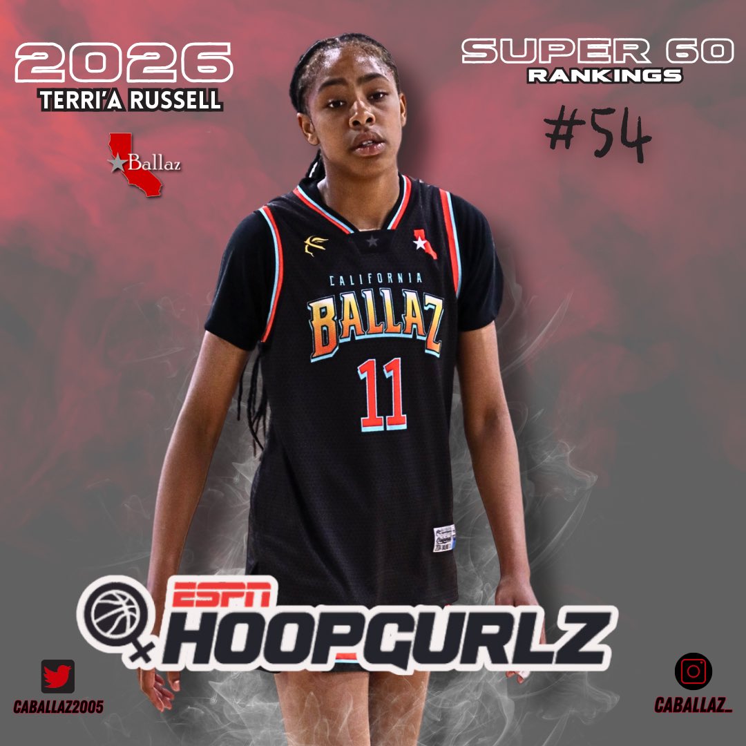 Caballaz2005's tweet photo. Congratulations to 2026 TerriโA Russell for being recognized as one of the best in the ๐บ๐ธ.
Keep up the great work!
#123Represent #BALLAZ https://t.co/Df92eeVXUa