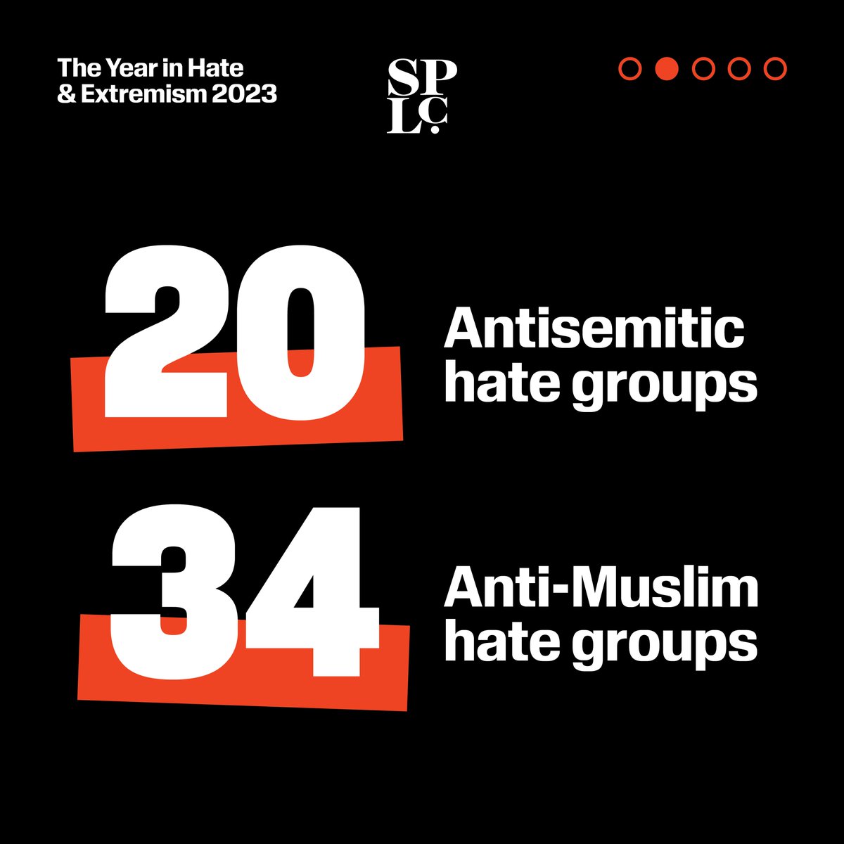 splcenter's tweet image. Traditionally, anti-Muslim hate groups push conspiracy theories of Muslims being a subversive threat to the U.S. Their rise breeds a climate of fear, hate &amp;amp; intimidation.

Learn more using our updated anti-Muslim #ExtremistFile 🔗: splcenter.org/fighting-hate/…

#RefuseHate