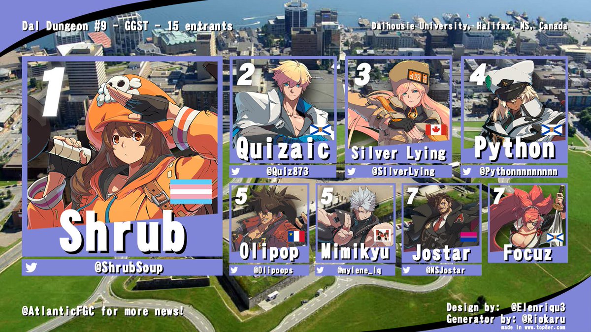 AtlanticFGC's tweet photo. Tonight's local results from Halifax, NS! 
Dal Dungeon #9 
Great to see the Hali folks come out in FORCE to support some awesome local FGC! Hopefully this a good sign for future build up of big numbers heading into the summer season and eventually... @kingsofhali 7 🙏🙏🙏🙏🙏 https://t.co/whKV3aacXI