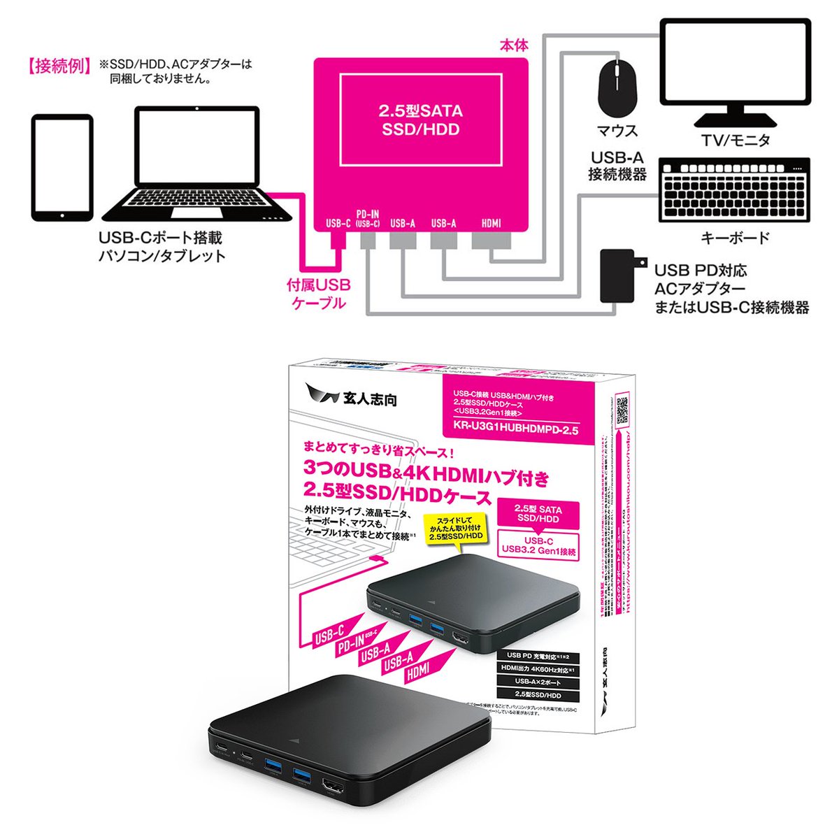 2.5型 SSD/HDDケースなのに ノートPCのポート不足を解消して 更に