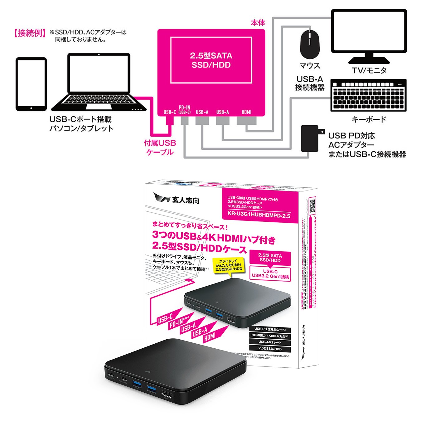 【お得セット】Victor　HDD　GZシリーズ　5台セット　動作品　まとめ お得セット】Victor HDD GZシリーズ 5台セット 動作品 まとめ