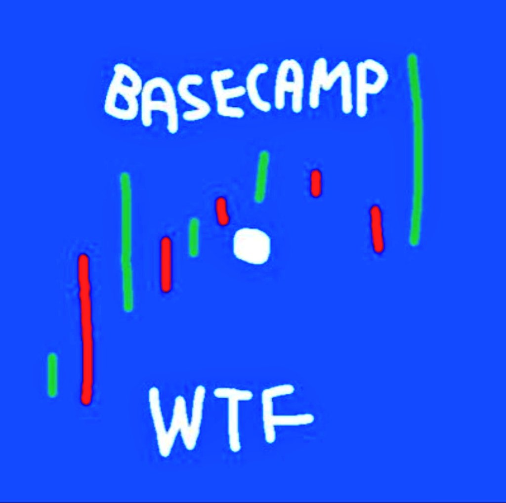 BASEDMAU's tweet photo. Exciting news! $Emau is launching its token through Basecamp! ⛺️

Join us in this new chapter and watch $Emau soar!☻

@BASEDMILIO ( $BASED ) one of the finest launch from @basecampwtf 

#BuildonBase 
@jessepollak https://t.co/SgfkGN3eZB