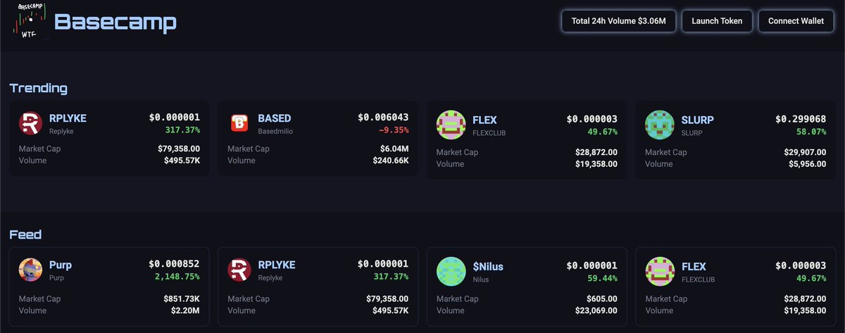 BASEDMAU's tweet photo. Why @basecampwtf

✅ One-click token deployment
✅ Super safe and secure
✅ Fast and user-friendly
✅Coins deployed on https://t.co/NUJociSQYy are launched directly locked @Uniswap liquidity, with no intermediary contracts before DEX launch. lets support the @base tools. https://t.co/lLxoKNopJY