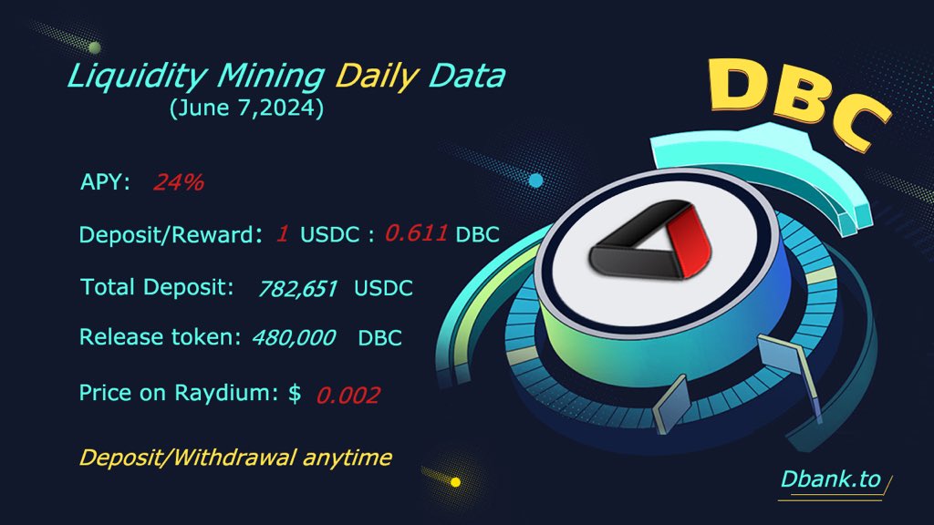 DBank tweet media
