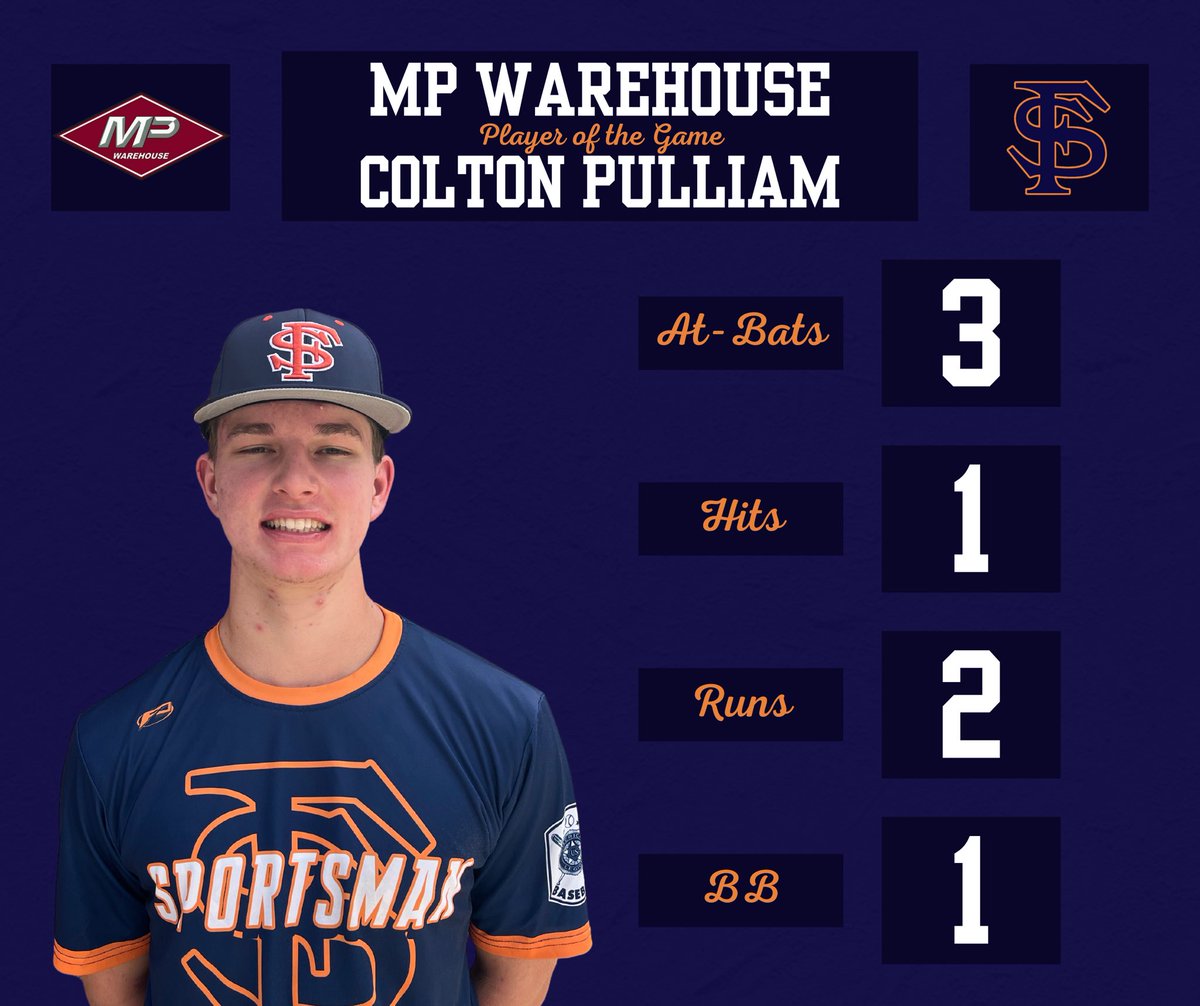 1-0 against Springdale so far. MP Warehouse presents Shawn Hogan and Colton Pulliam as Co-Players of the Game.