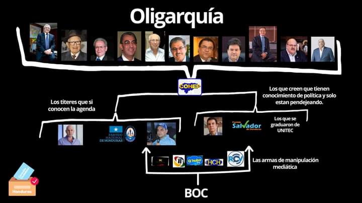 LopezTierno's tweet photo. @SalvaPresidente Ni tu Madre te cree hijodeputa mercenario sos la misma mierda servida en diferente plato ahi estan tus jefes https://t.co/qNkbseLVdT