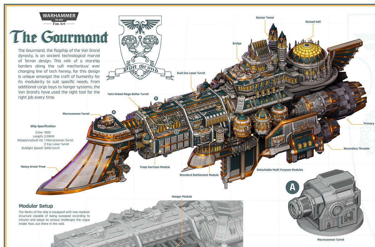 40kARTdotcom's tweet photo. The Gourmand Space Cruiser Ship Design
#warhammer #warhammer40k #WarhammerArt #warhammerfanart #warhammercommunity #art #artwork #spacecruiser #ship #grourmand https://t.co/BW3BPdTxay