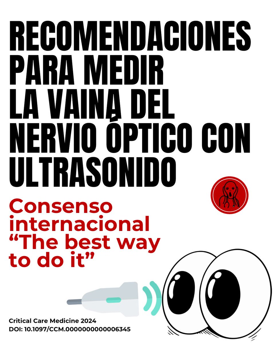 Checklist de recomendaciones para medir la vaina del nervio óptico 

CCM 2024