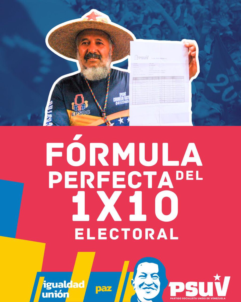 Vicmar Fabiana Olmos Franco tweet media