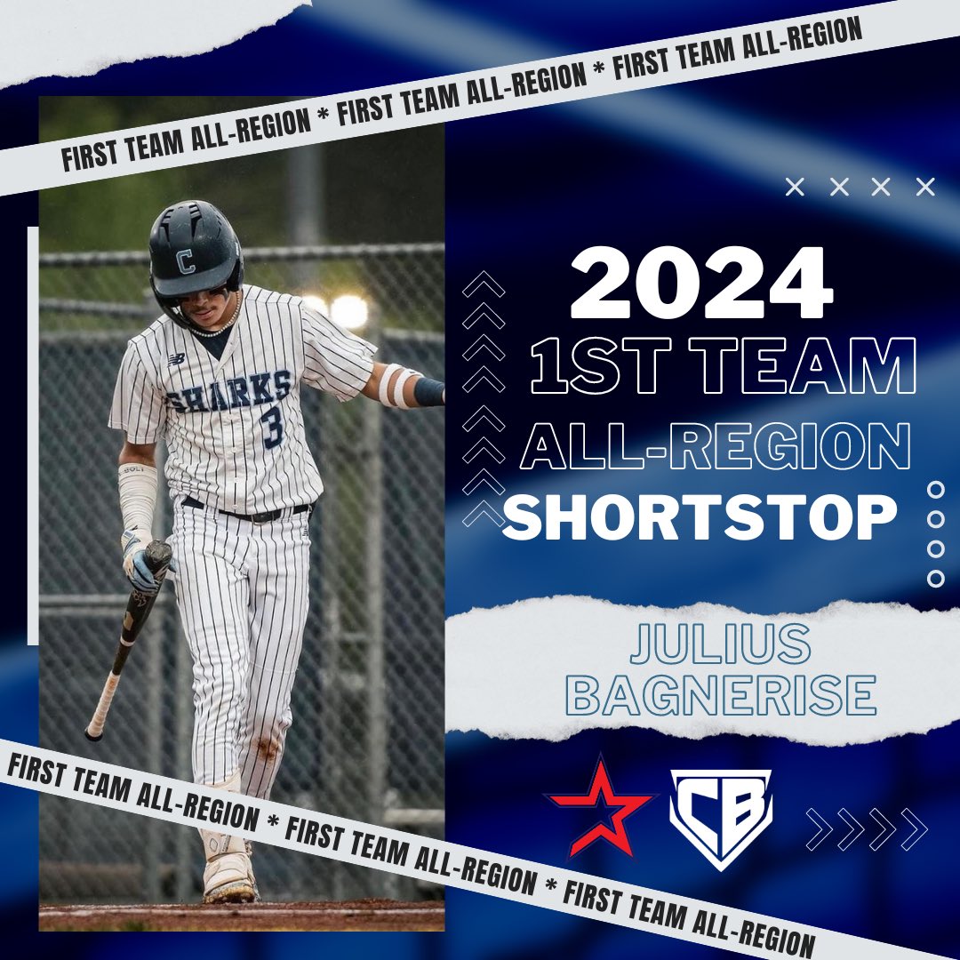 STARS Baseball tweet media