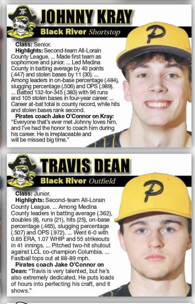 Big Congrats to a couple of absolute studs!!! 1st Team All Medina County. TOUGH county to get awards in. These two definitely deserving being among the leaders in many categories for the entire county, let alone the conference as well. Great job boys!!! <a href="/TravisDean_3/">Travis Dean</a> <a href="/1JohnKray/">John Kray</a>