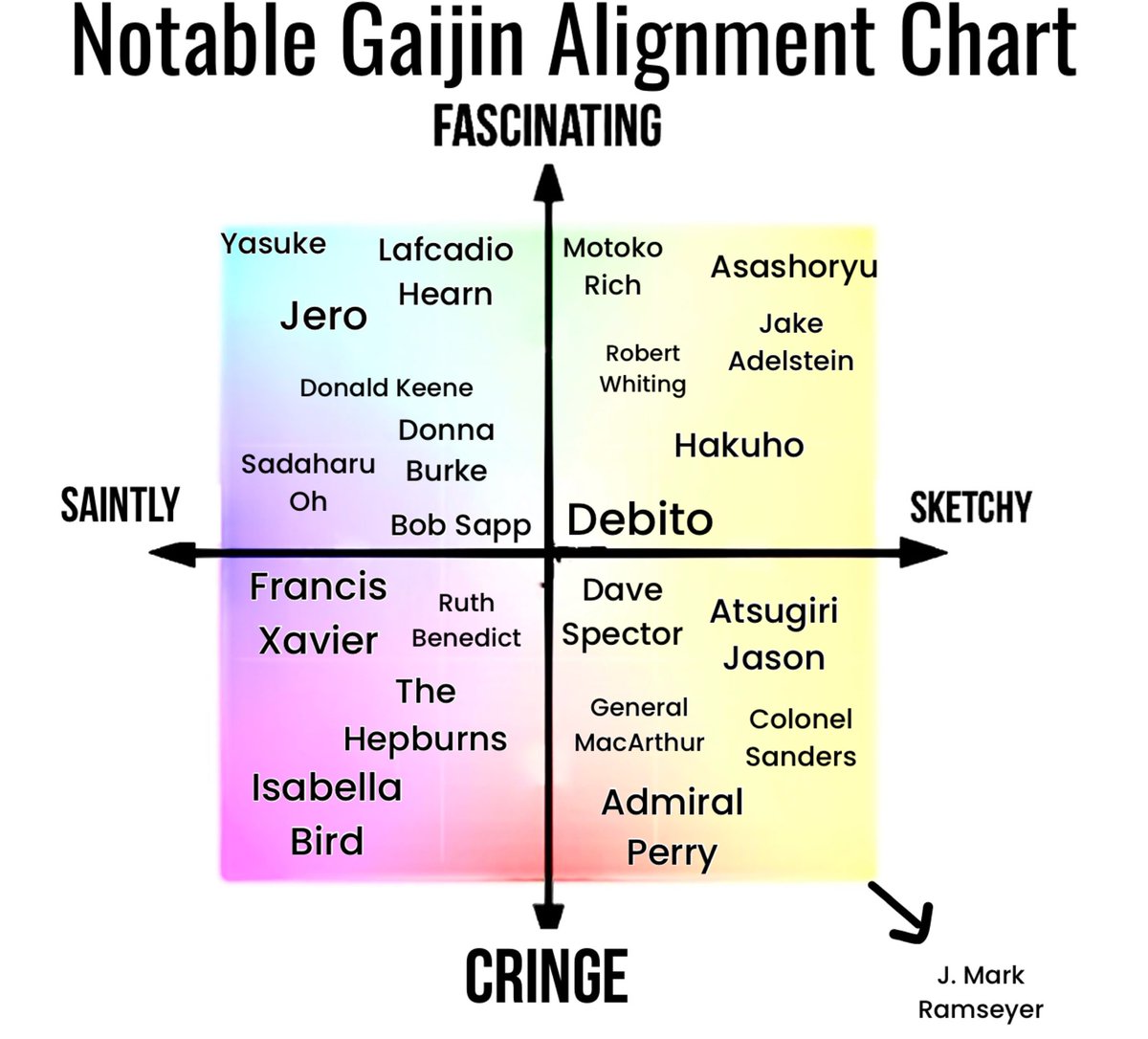 Gaijin Mommy tweet media