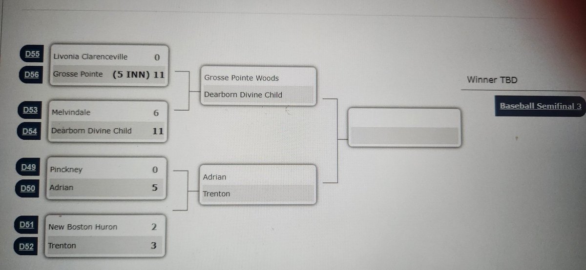 Another step closer today. The road gets harder, and the margin for error gets smaller. Saturday 10am at UM vs. Liggett