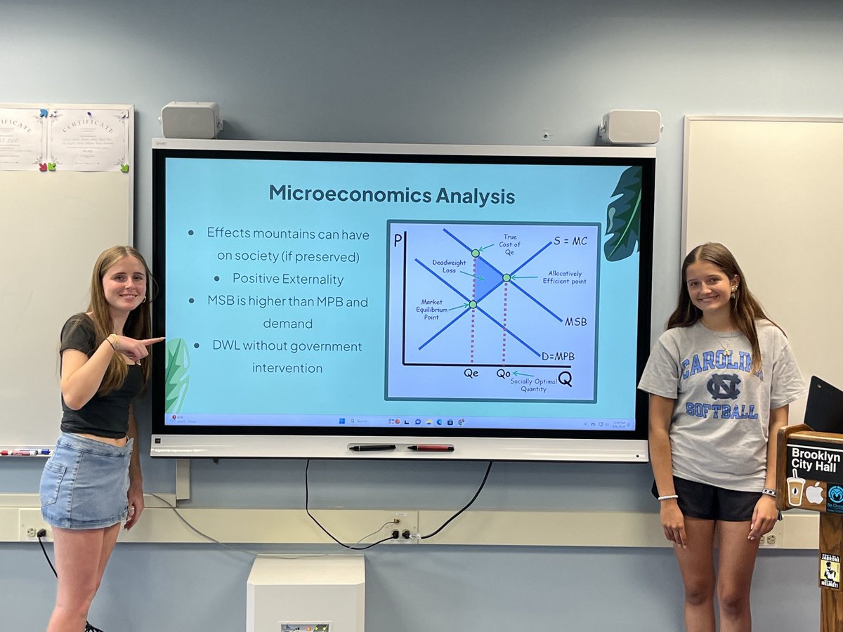 MrsVdC_MHS's tweet photo. AP Econ students rock! https://t.co/huxvDMN3zz