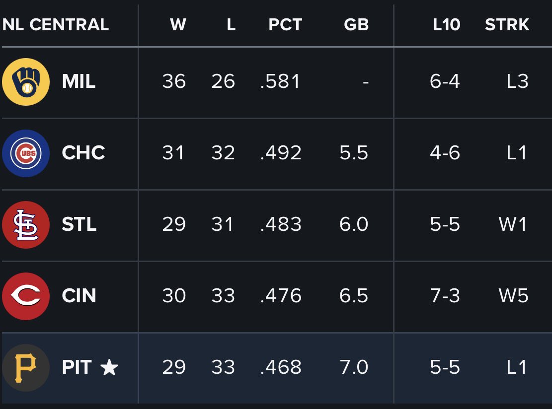 𝐍𝐒𝟗 tweet media
