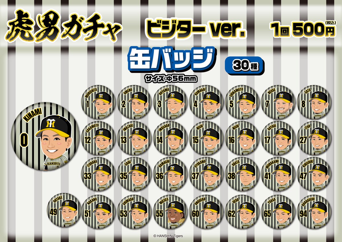 moba_goods's tweet photo. #阪神タイガース 
ビジターver.が発売開始⚾️
可愛いデザインにご注目下さい🐯✨

販売ページはこちらから
https://t.co/YLqTF4JRvc

#hanshin 
#Tigers 
#虎男ガチャ
#タイガースガチャ
#モバガチャ https://t.co/9HYp2hn6gw