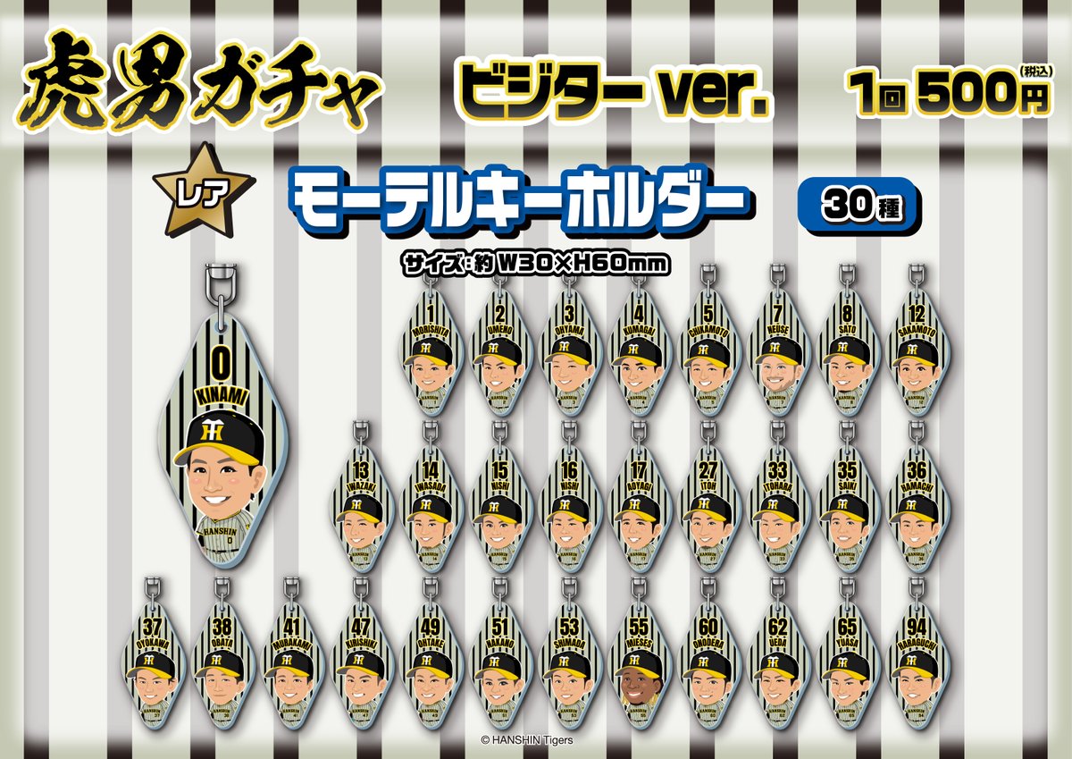 moba_goods's tweet photo. #阪神タイガース 
ビジターver.が発売開始⚾️
可愛いデザインにご注目下さい🐯✨

販売ページはこちらから
https://t.co/YLqTF4JRvc

#hanshin 
#Tigers 
#虎男ガチャ
#タイガースガチャ
#モバガチャ https://t.co/9HYp2hn6gw