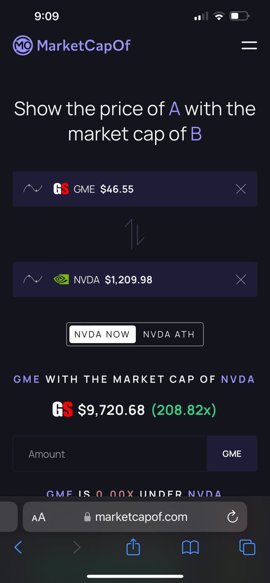 Reg_ular123's tweet photo. Yeah I think it can go higher #GME #NVDA https://t.co/WAo6NtGiXy