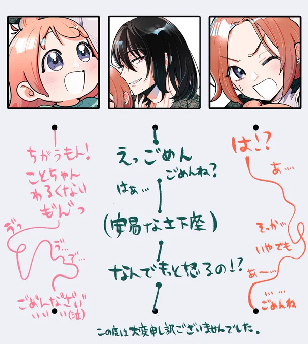 謝罪テンプレ 