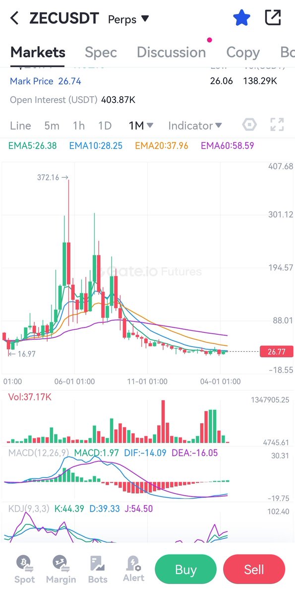 #zec big pump asap... don't miss out