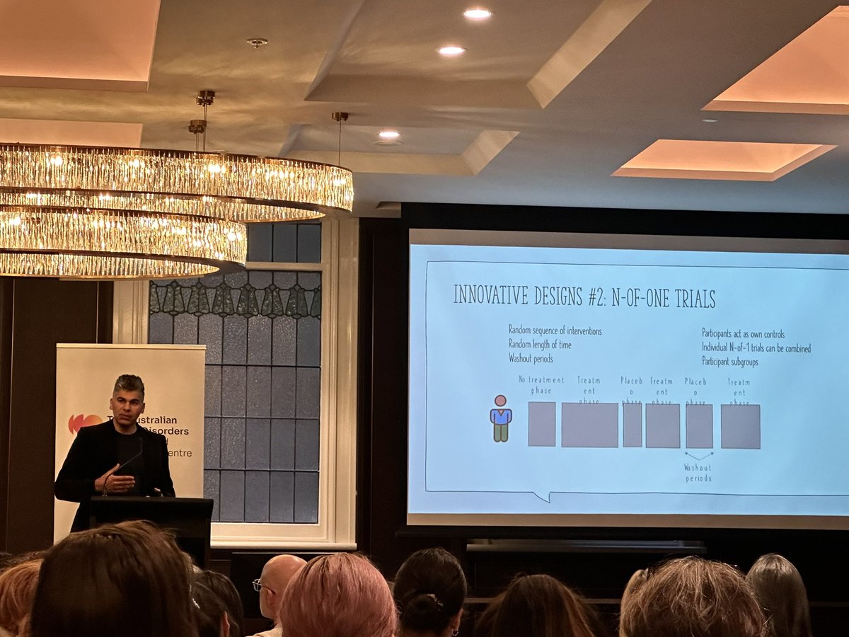 Emma Bryant (@emmajbryant_) on Twitter photo End of the RCT? Dr Ravi Iyer <a href="/Swinburne/">Swinburne University of Technology</a> #magnetCTnetwork on innovative trial designs in clinical intervention research 🙌🏼 <a href="/aedrtc/">AEDRTC</a> #ThinkTank2024 <a href="/InsideOutInst/">InsideOut Institute</a> <a href="/turnerinstitute/">Turner Institute for Brain and Mental Health</a> <a href="/orygen_aus/">Orygen</a> End of the RCT? Dr Ravi Iyer <a href="/Swinburne/">Swinburne University of Technology</a> #magnetCTnetwork on innovative trial designs in clinical intervention research 🙌🏼 <a href="/aedrtc/">AEDRTC</a> #ThinkTank2024 <a href="/InsideOutInst/">InsideOut Institute</a> <a href="/turnerinstitute/">Turner Institute for Brain and Mental Health</a> <a href="/orygen_aus/">Orygen</a>