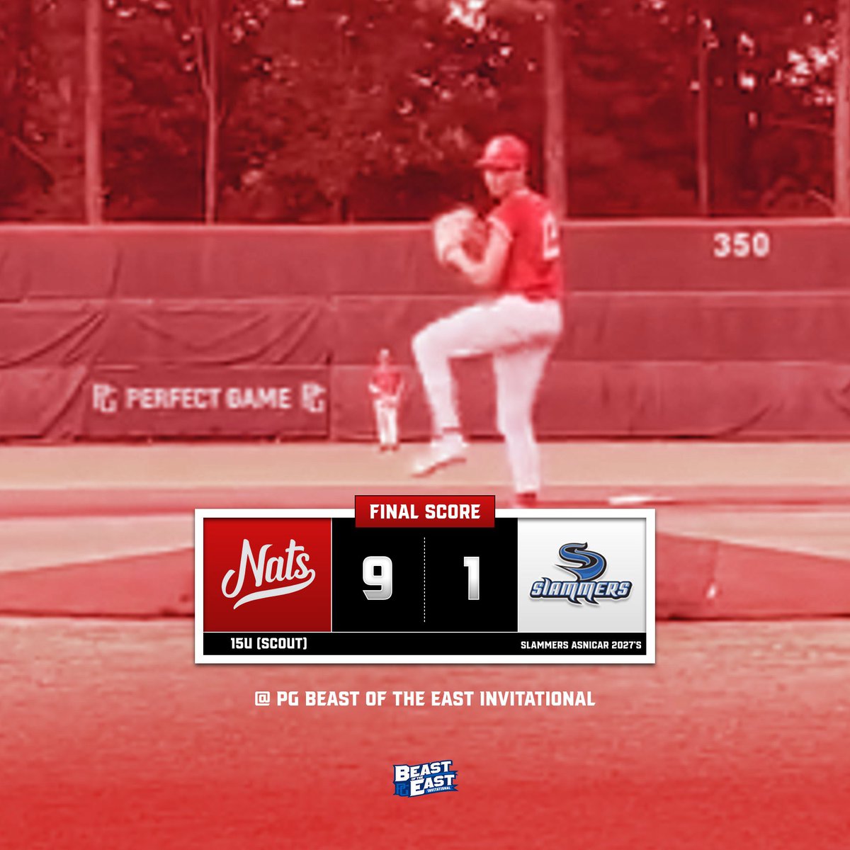 NATS Baseball (@tnnationalsbb) on Twitter photo <a href="/PG_Tourney/">Perfect Game Tournaments</a> Beast of the East | GM #1
๐ด 15U (SCOUT) โซ๏ธ
French = 5IP, 3H, 1R, 7K โฌ๏ธ 87 mph
Ricker = 2-3, BB, RBI
East = 2 RBI
Borders = 2-2, 2B, BB, 2R
Creasman = 2-3, 2B, 2R, 3 RBI
Fisher = 3-3, (2) 2B, 2R, 3 RBI
#TNkids | <a href="/PG_Tennessee/">Perfect Game Tennessee</a> <a href="/PG_Tourney/">Perfect Game Tournaments</a> Beast of the East | GM #1
๐ด 15U (SCOUT) โซ๏ธ
French = 5IP, 3H, 1R, 7K โฌ๏ธ 87 mph
Ricker = 2-3, BB, RBI
East = 2 RBI
Borders = 2-2, 2B, BB, 2R
Creasman = 2-3, 2B, 2R, 3 RBI
Fisher = 3-3, (2) 2B, 2R, 3 RBI
#TNkids | <a href="/PG_Tennessee/">Perfect Game Tennessee</a>