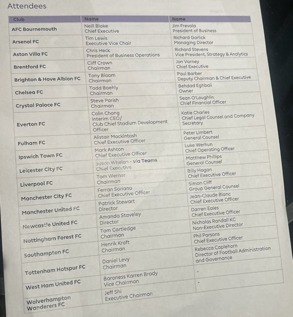 Everton Central tweet media