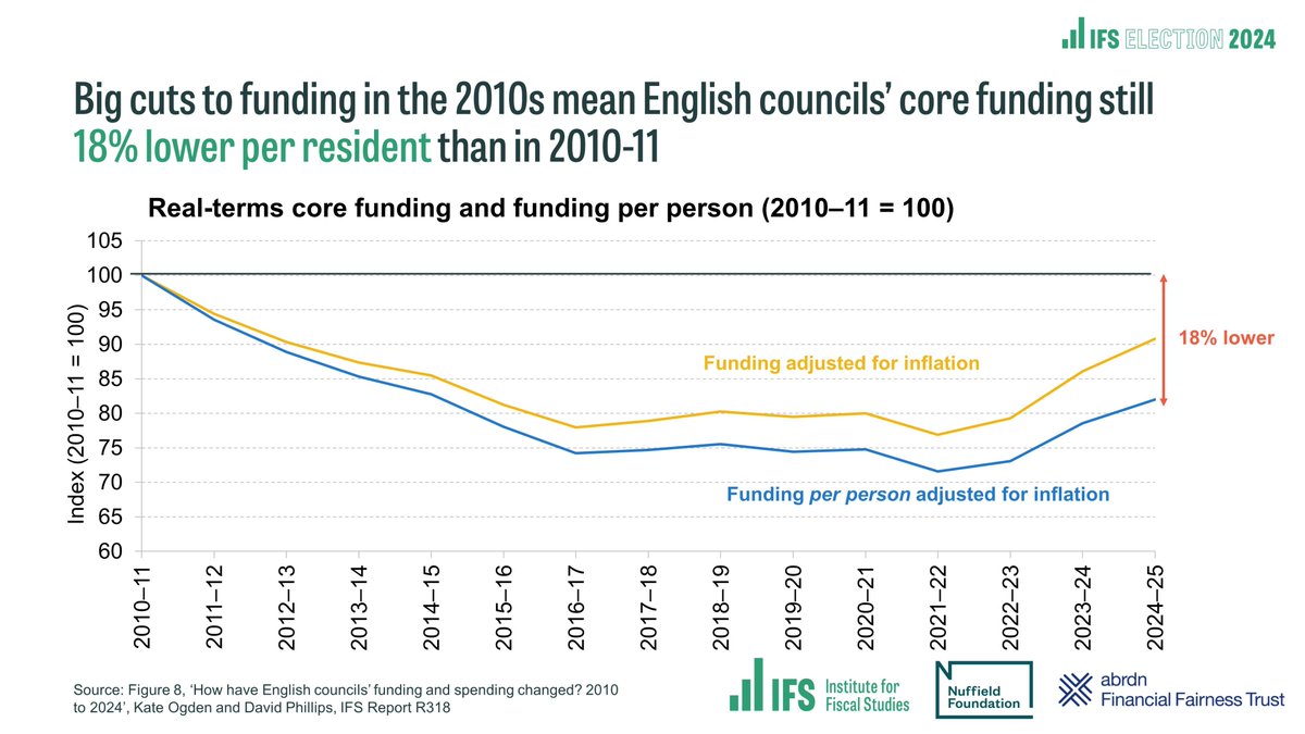 David Phillips tweet media