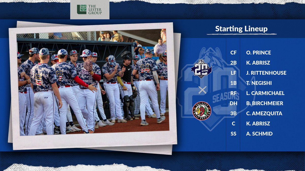 MVilleMustangs's tweet photo. It’s Thirsty Thursday at Hooker Field!
Here’s tonight starting line up, just under 45 minutes until first pitch! #stangang
Thank you Eastman & @bruceboltus for sponsoring us this season!
Thank you Lester Group for your support!
Thank you Papa’s Pizza for the post-game meal! https://t.co/S6OFxQJ31R