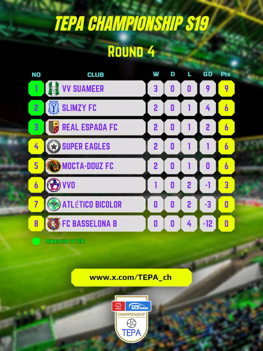 TEPA Championship tweet media