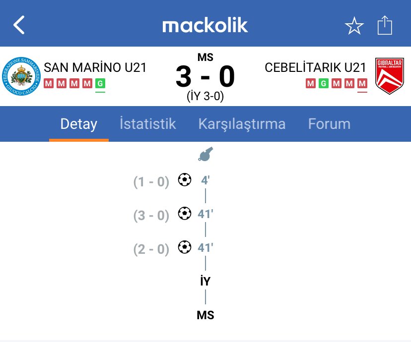 GokayEsme's tweet photo. Gençlik bitmiş ne hallere kaldık bu rezalet affedilemez istifada bir hizmettir. #forzasanmarino https://t.co/Hmew3meSYU