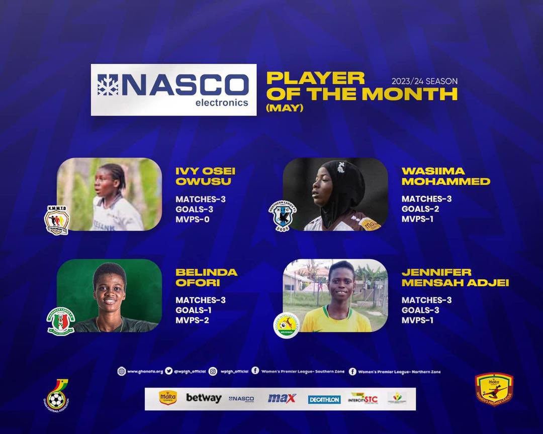 Congratulations Dreamz Ladies FC duo Alice Annin and Ivy Osei Owusu for your nominations. 👏🏽👏🏽👏🏽

It’s good to keep dreaming. 

Go get them ladies. 

#TeamDreamz
#DreamzDreamBig
#WeDreamTogether

#northernzone   

#MaltaGuinnessWPL | #BetwayGh

#SheDidThat | #BringBackTheLove 🥰