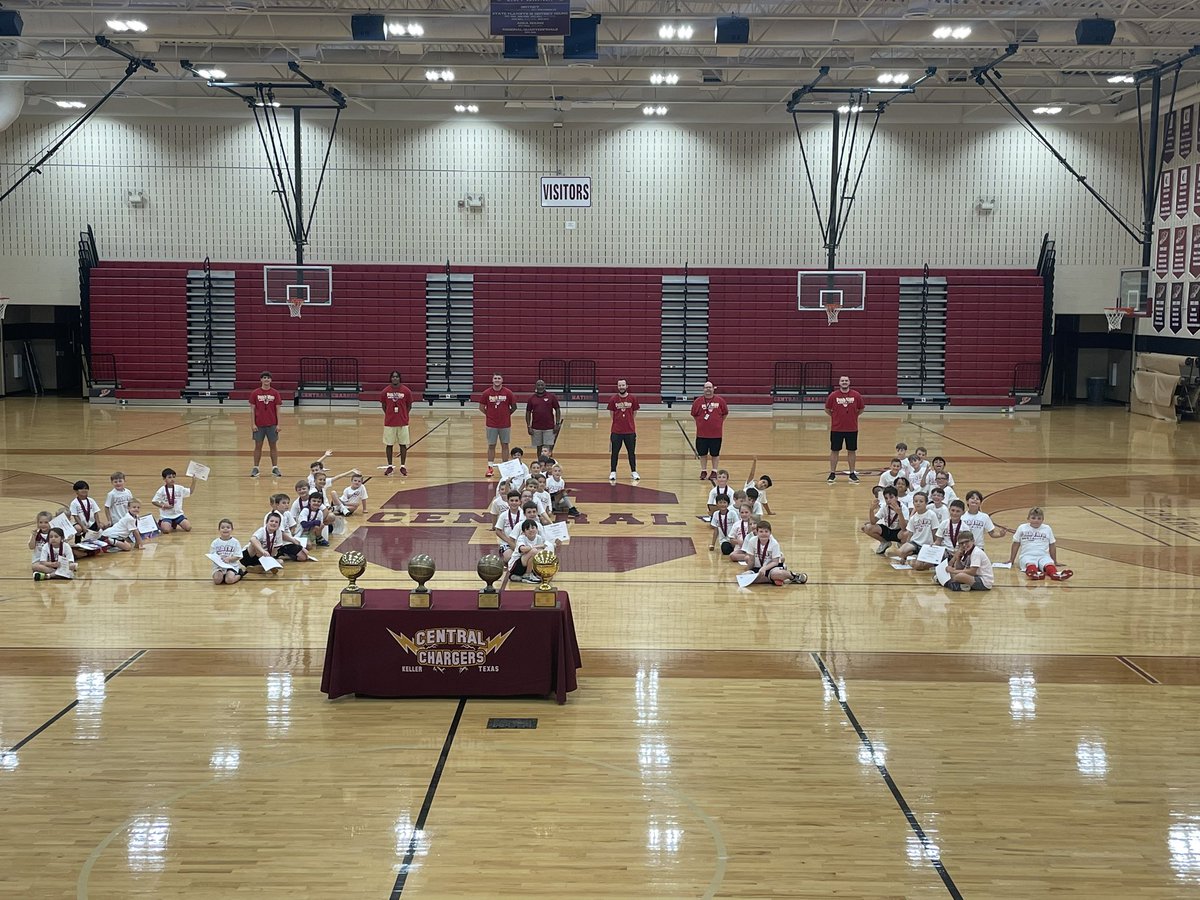 CentralHoops's tweet photo. The June ⚡️🏀 Camp has come to a close! All of the campers and coaches had a great time! Everyone did a fantastic job of these 3 things:

1. Competing
2. Learning
3. Having fun

#PushThru 
#FAMILY 

@KellerISD @KellerCentralHS @KISDAthletics @Chargers_CHS @chsabc @CHS_Nation https://t.co/fP77iInYmG