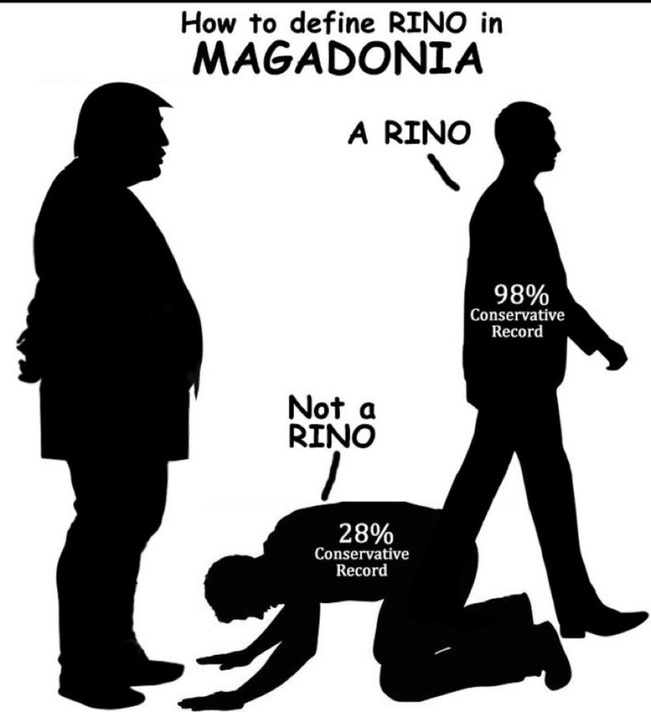 TejonWindemut's tweet image. #MAGALogic