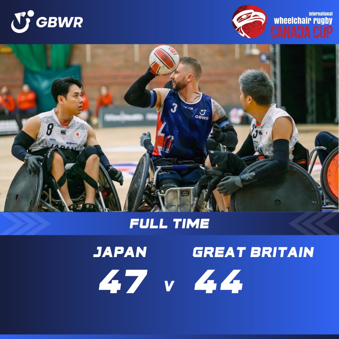 Great Britain Wheelchair Rugby tweet media