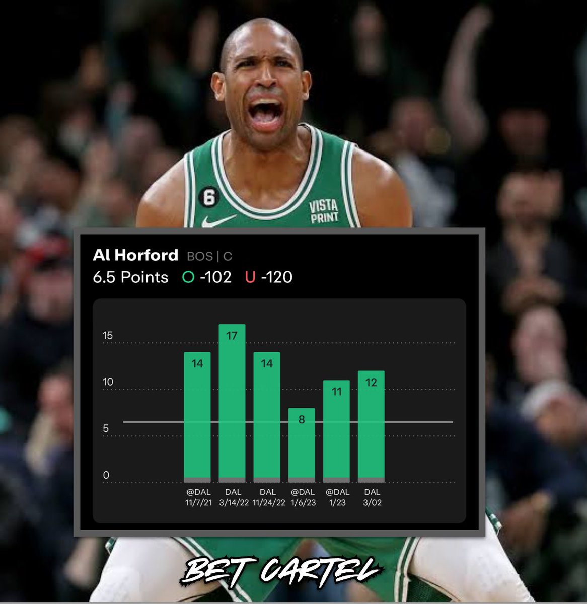 puntofoz's tweet photo. NBA FINALS GAME 1 

Use code “BC25” for 25% off @propsdotcash 

#NBA #NBAFINALS #celtics #sgm #palay #NBATIP https://t.co/JuhnDfWdCZ