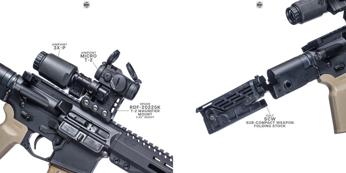 Colt M5 SCW + HTP XOS Scales • RSBM-P | FDE • HTP XOS MLOK Scale