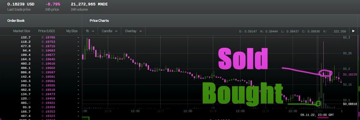 sixtyplus_co's tweet photo. Our community is the secret weapon for successful trading

https://t.co/BPxQV54dds

$WIF $Yoto #POPCAT $OMNI $SSHIB $CHIPI $BTC $SOL $ARB $OP $XRP $LINK $NEAR $SEI $INJ $SHIB $BLUR $MOVR $BONK $PEPE $MNT $XMAS #GORILLA $ARTY $ELF $STX $CAKE $IMX $RNDR $MINA https://t.co/ruEIP1ItJ4