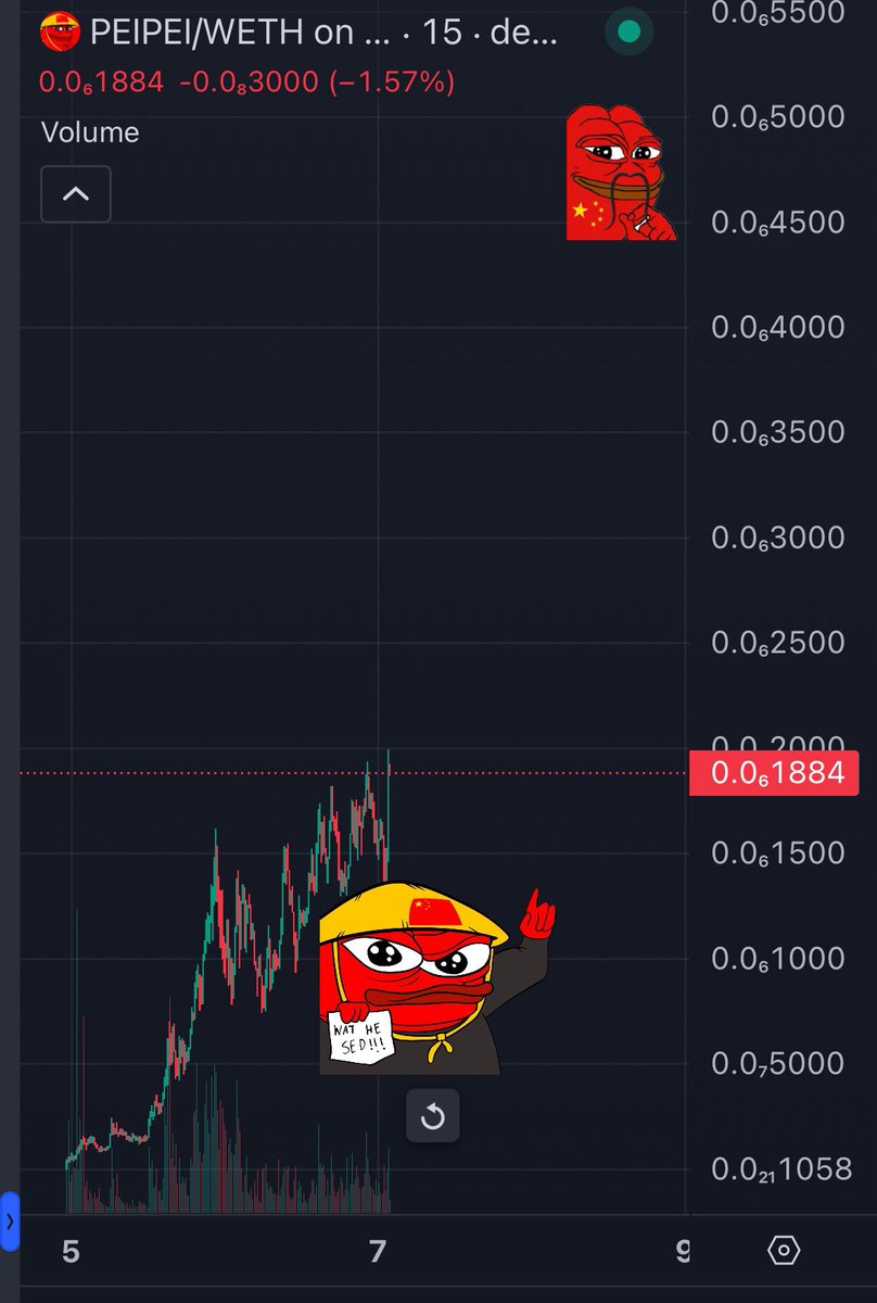 CryptoTalkMan's tweet photo. $PEIPEI STAIRS TO VALHALLA 

80M ATH AFTER ATH 🔴🐸🔴

100M SOON 200M SOON YALLA https://t.co/6nqtXqIsLU