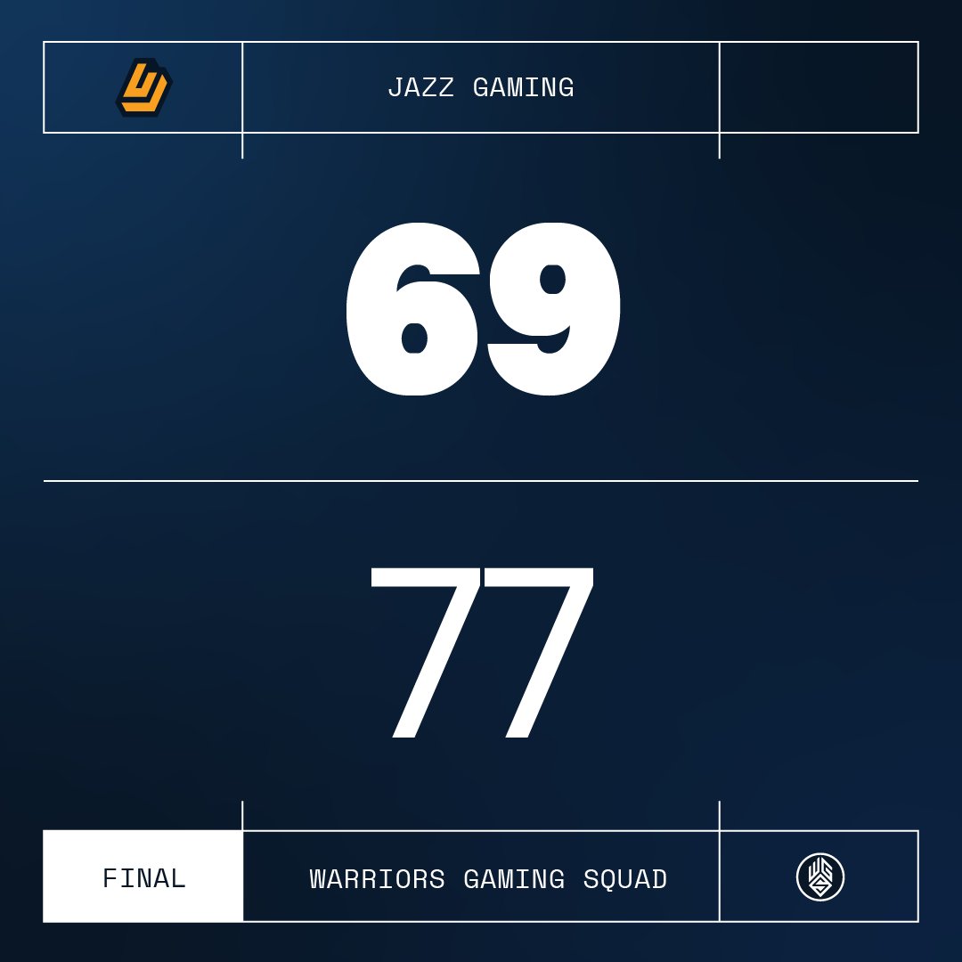 Final #GamingElevated