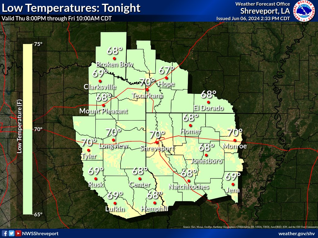 Overnight lows in the upper 60s to lower 70s expected tonight.