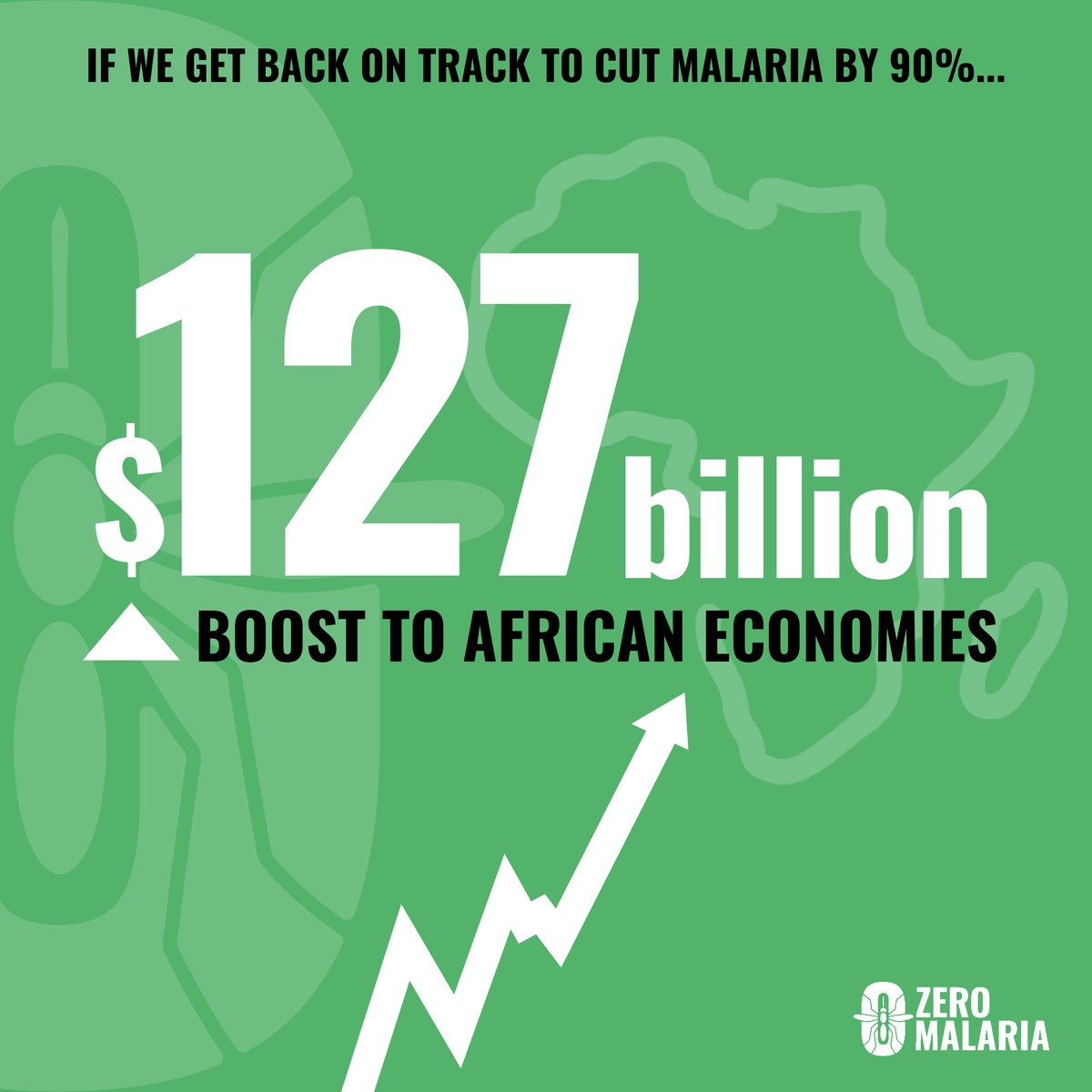 Gates Foundation (@gatesfoundation) on Twitter photo Eradicating malaria is possible with robust and sustained investment.
A new report by <a href="/MalariaNoMore/">Malaria No More</a> & <a href="/endmalaria/">RBM Partnership</a> shows how investing in malaria elimination will save millions of lives, grow African economies, & strengthen health security. Read more: bloom.bg/3VwaaLT Eradicating malaria is possible with robust and sustained investment.
A new report by <a href="/MalariaNoMore/">Malaria No More</a> & <a href="/endmalaria/">RBM Partnership</a> shows how investing in malaria elimination will save millions of lives, grow African economies, & strengthen health security. Read more: bloom.bg/3VwaaLT