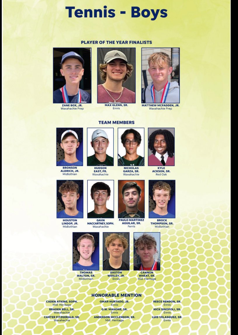 Congratulations to our All-Ellis county Tennis team selections:

1st Team- Cannon Wheat

Honorable Mentions:

Caden Atkins 
Anderson McClendon

We are so proud of you!! 

Go Jags!
OneTeam, OneGoal 
#believe
