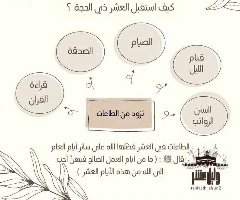 fo0ofo29's tweet photo. - اللهم صل وسلم على محمد وعلى آله وصحبه أجمعين🤍🌿.

#يوم_Iلجمعة 
 #فوف_العتيبي https://t.co/sYEuc6OBgS