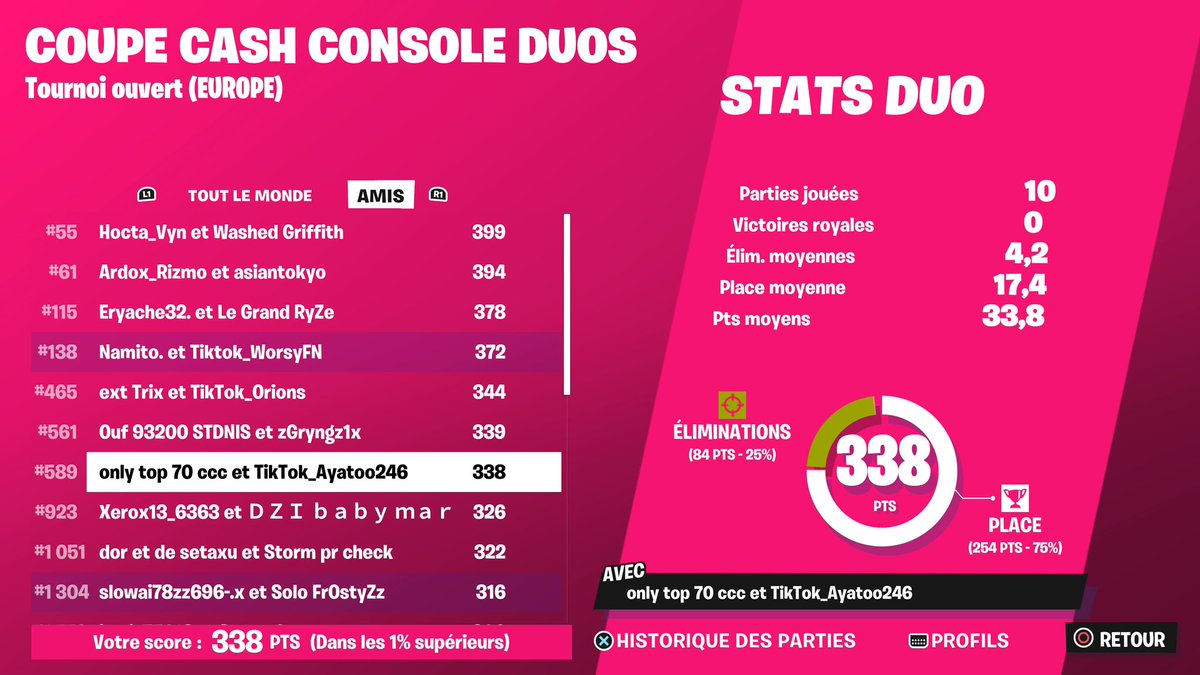 ayatoo567's tweet photo. LFD for ccc and all next event 🏆🥇❗️

-Need igl
-Min 500 pr
-Déterminer a perf https://t.co/1OGIhhjlm1
