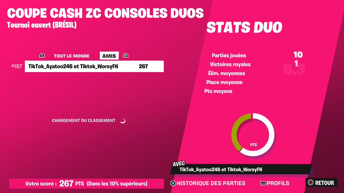 ayatoo567's tweet photo. LFD for ccc and all next event 🏆🥇❗️

-Need igl
-Min 500 pr
-Déterminer a perf https://t.co/1OGIhhjlm1