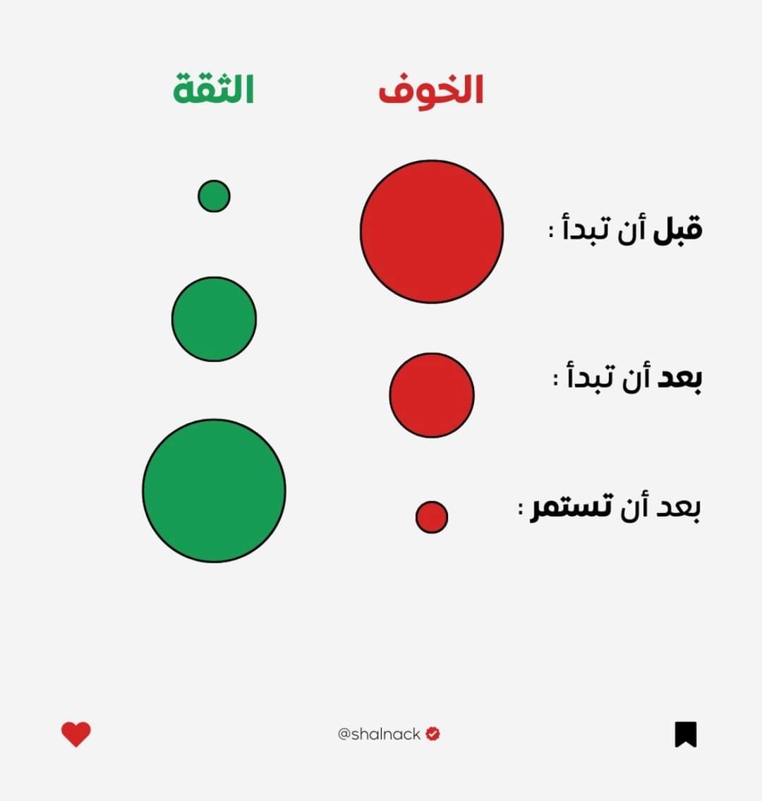#سيكولوجيستس tweet media